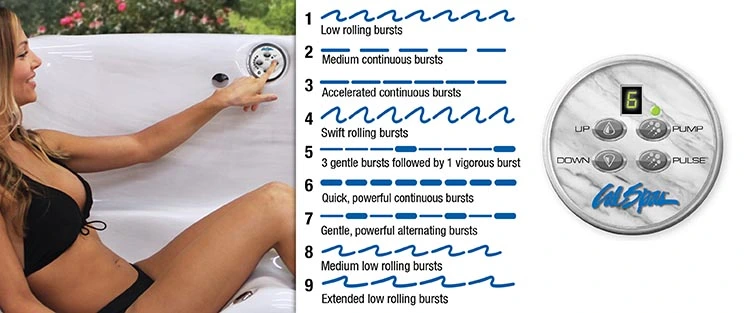 ATS Control for hot tubs in Nashua